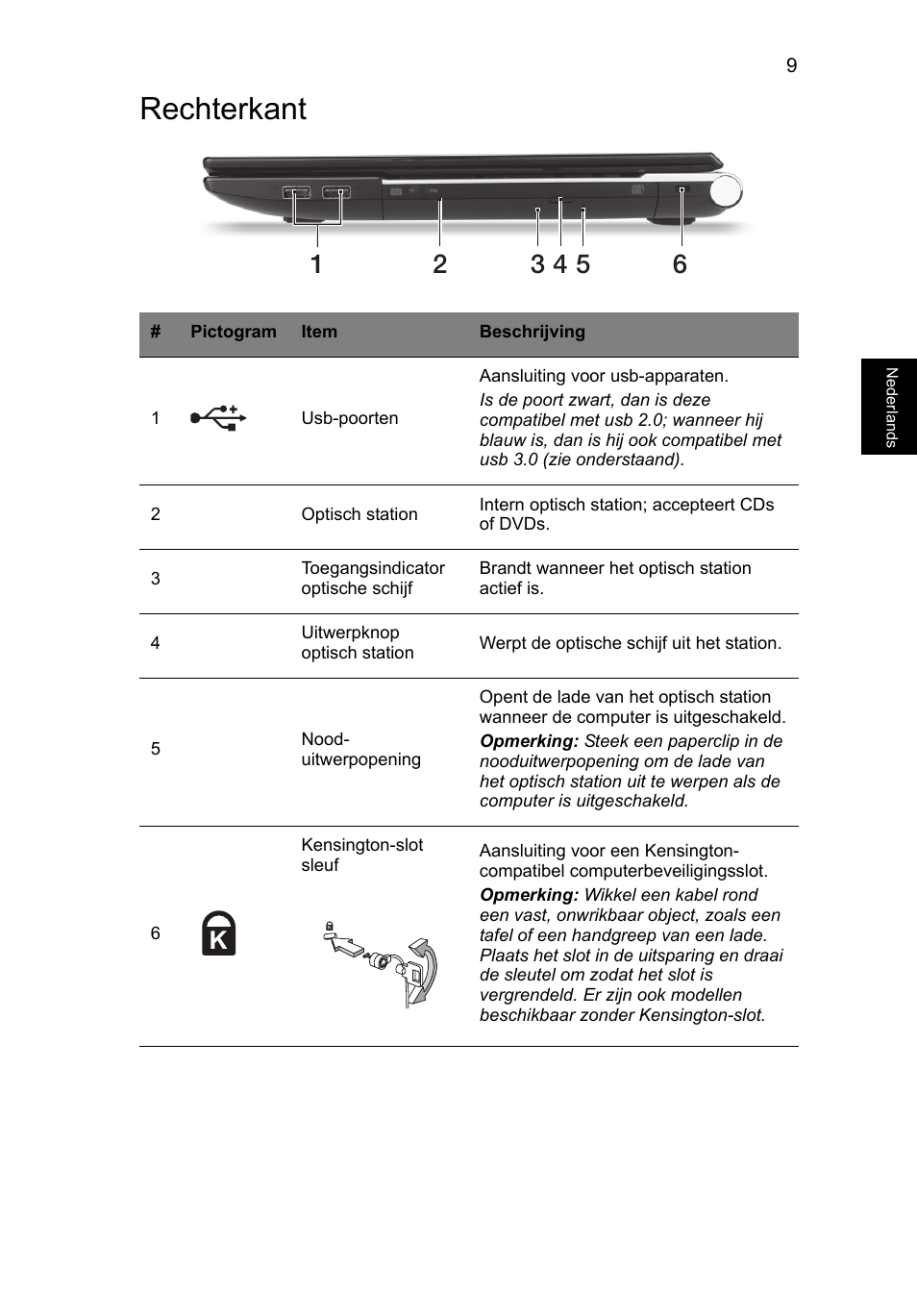 Rechterkant | Acer Aspire V3-551 User Manual | Page 77 / 308