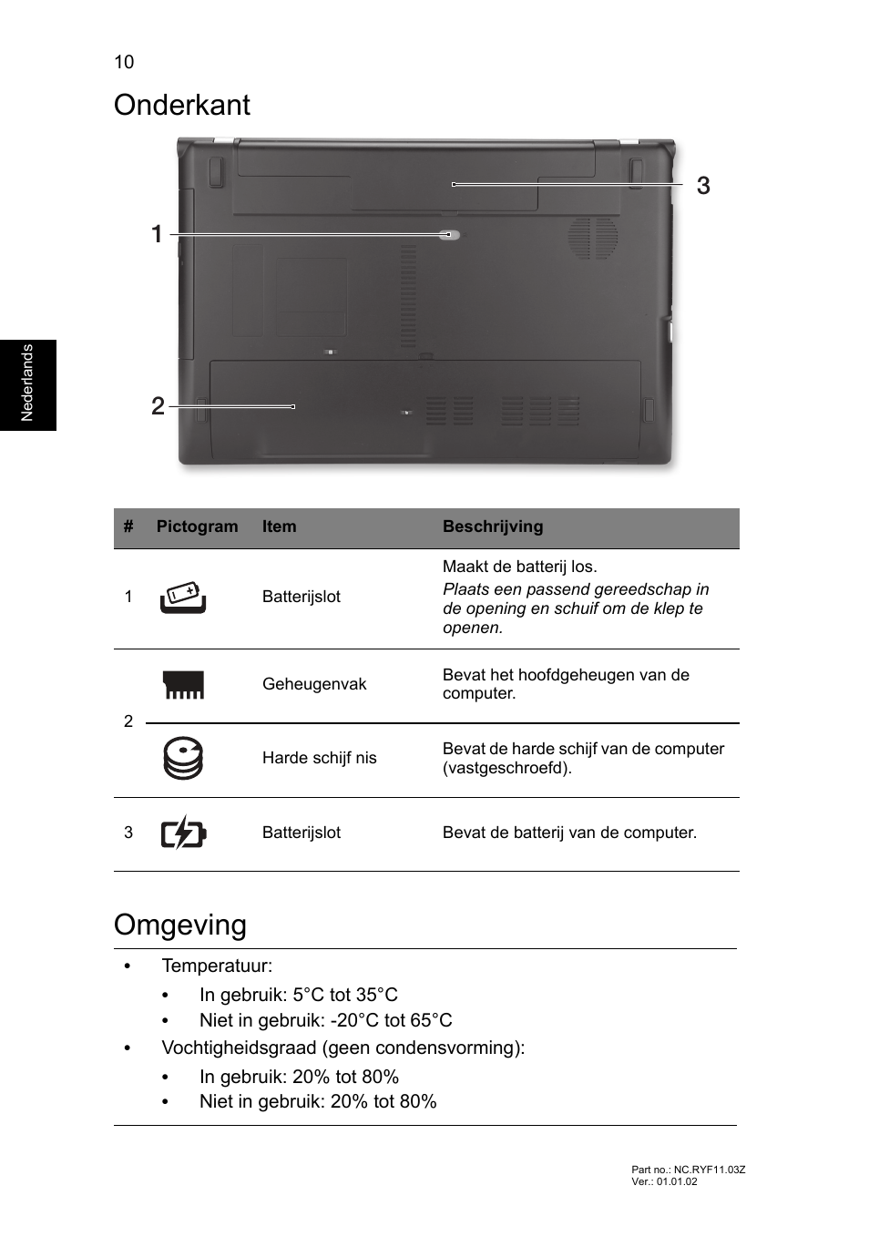 Onderkant, Omgeving, Onderkant omgeving | Acer Aspire V3-551 User Manual | Page 78 / 308
