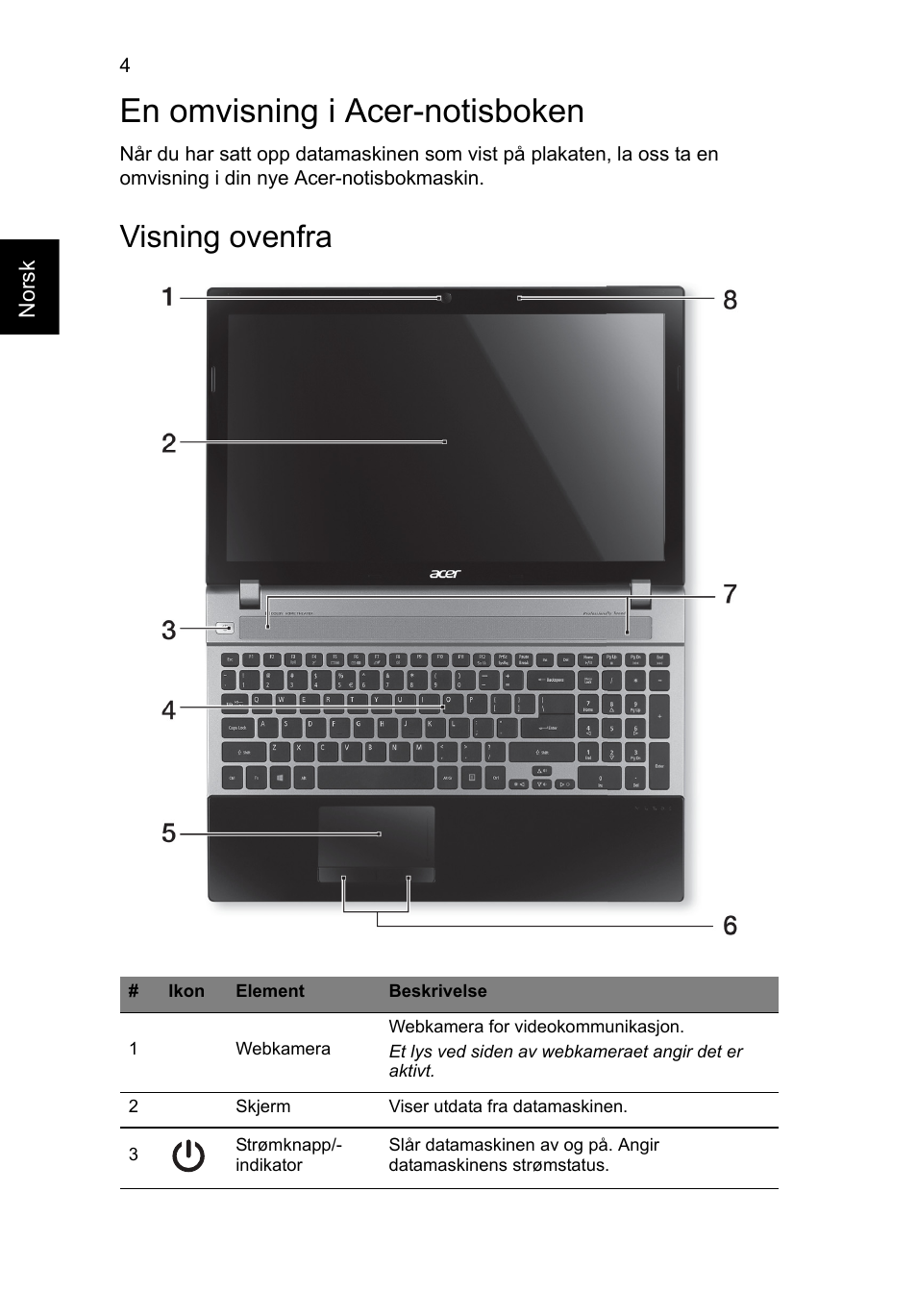 En omvisning i acer-notisboken, Visning ovenfra | Acer Aspire V3-551 User Manual | Page 82 / 308