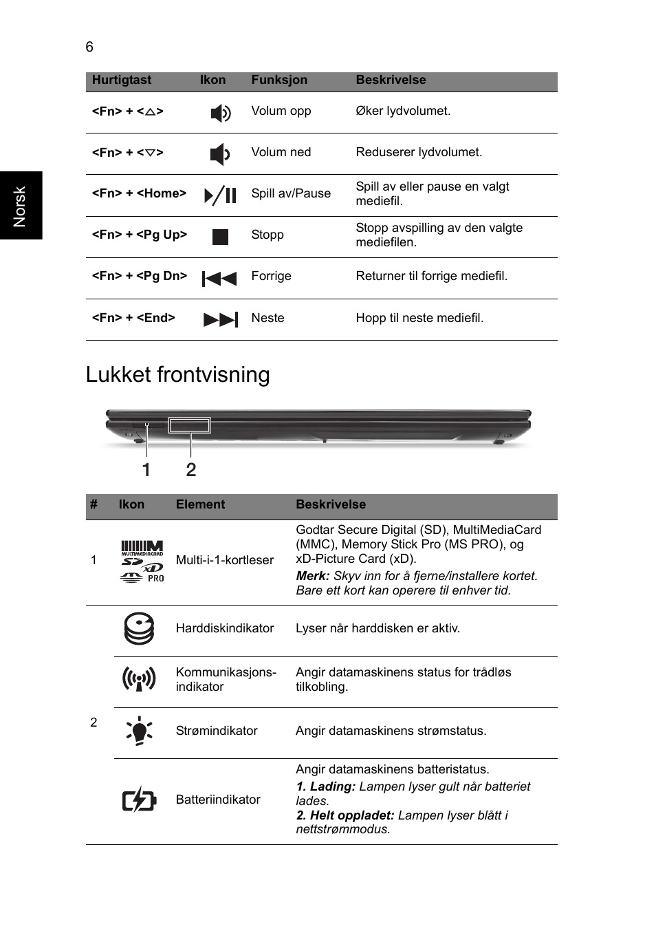 Lukket frontvisning | Acer Aspire V3-551 User Manual | Page 84 / 308