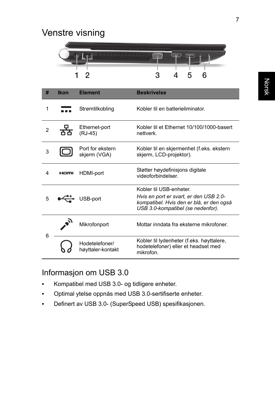 Venstre visning, Informasjon om usb 3.0 | Acer Aspire V3-551 User Manual | Page 85 / 308