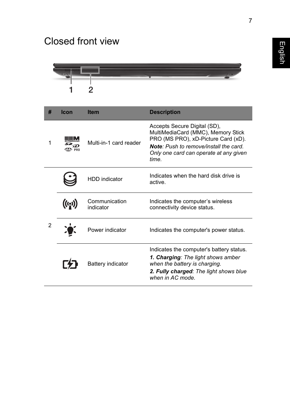 Closed front view | Acer Aspire V3-551 User Manual | Page 9 / 308