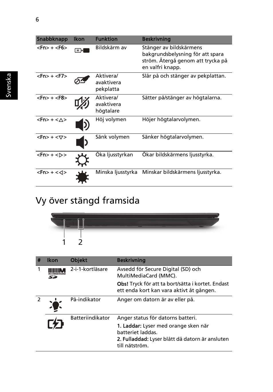 Vy över stängd framsida | Acer TravelMate 5335 User Manual | Page 100 / 313