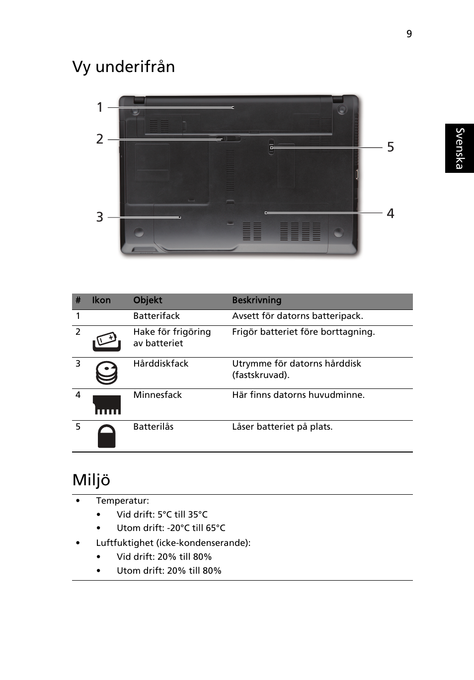 Vy underifrån, Miljö, Vy underifrån miljö | Acer TravelMate 5335 User Manual | Page 103 / 313