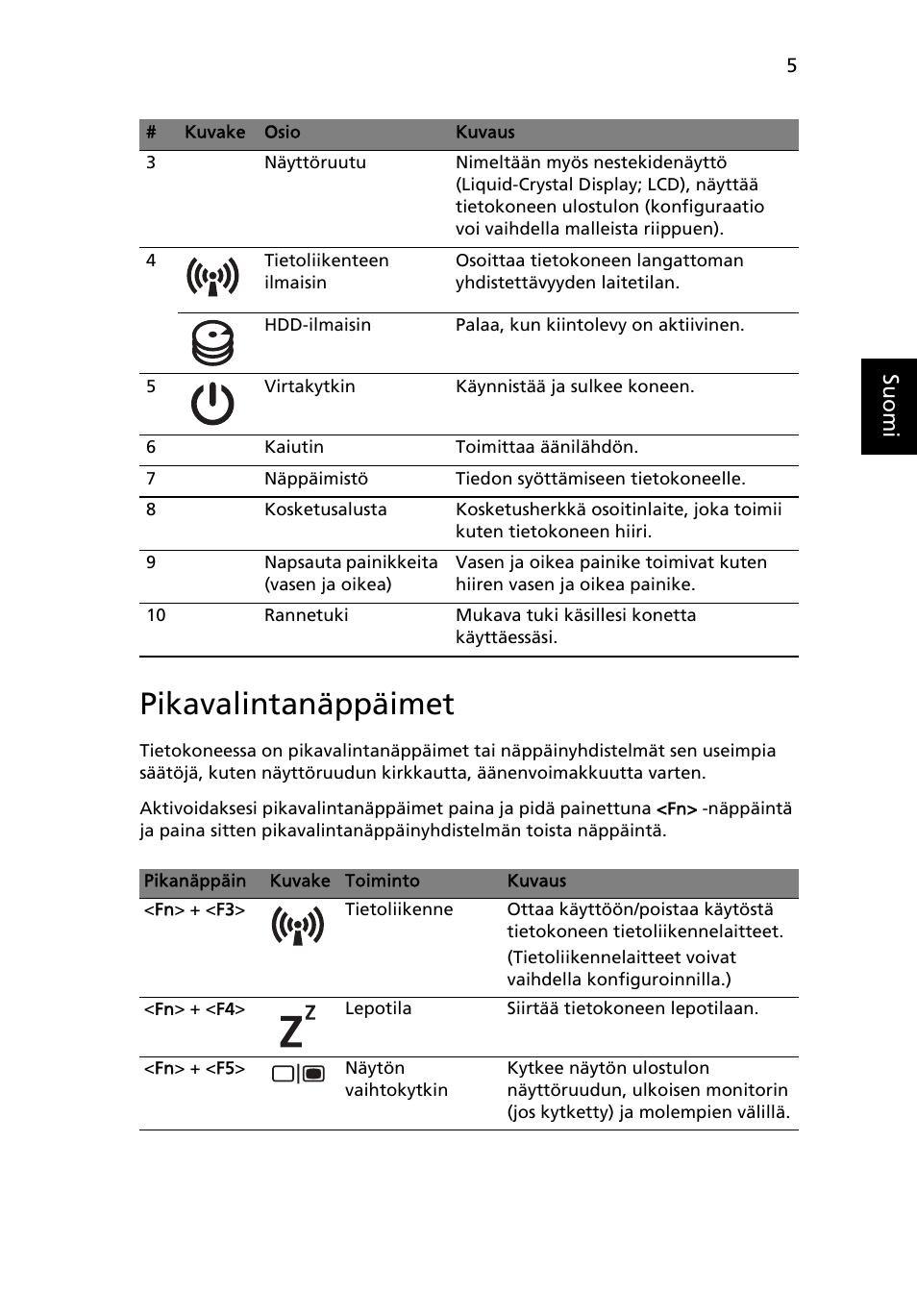 Pikavalintanäppäimet, Su omi | Acer TravelMate 5335 User Manual | Page 109 / 313