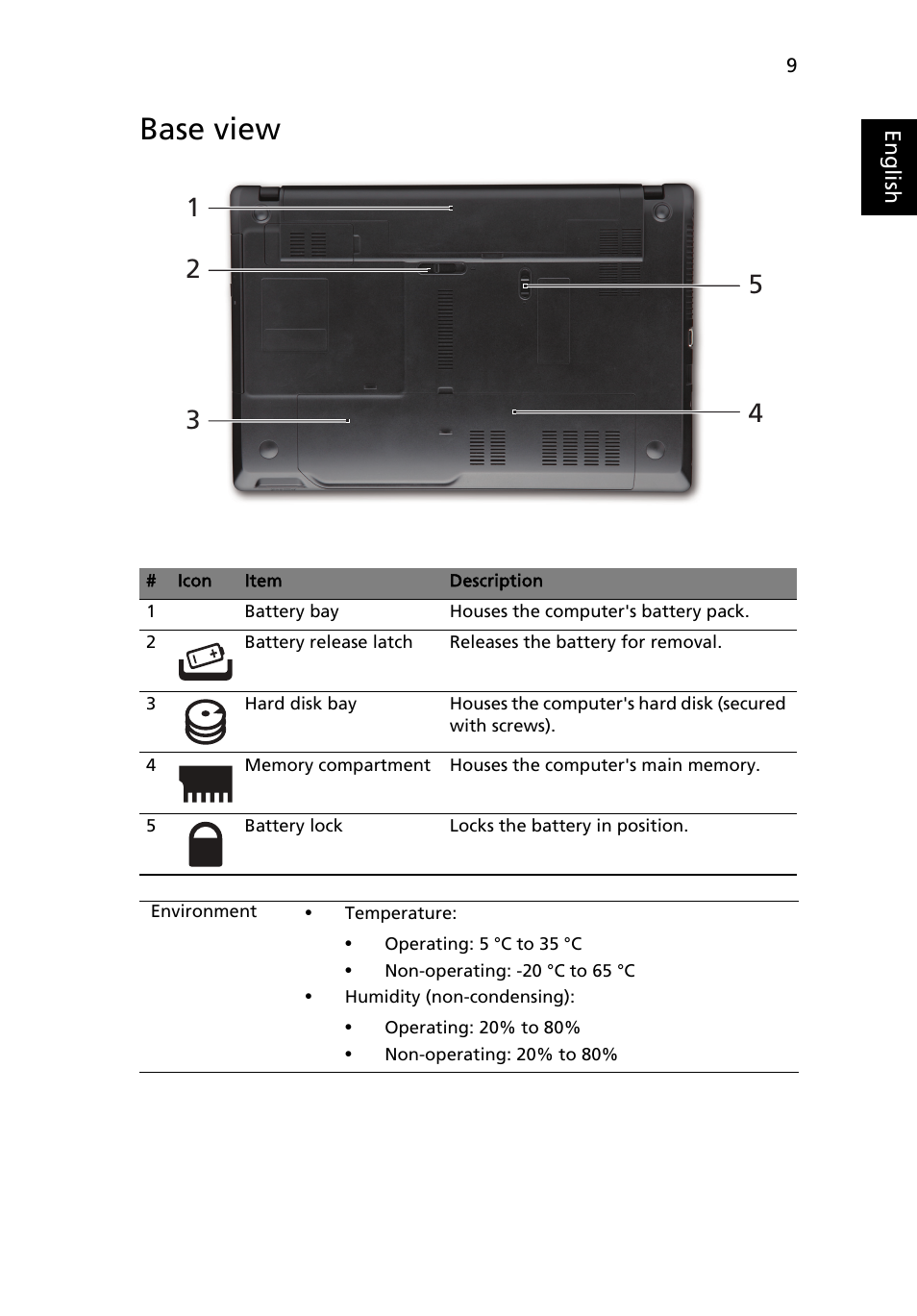 Base view | Acer TravelMate 5335 User Manual | Page 11 / 313