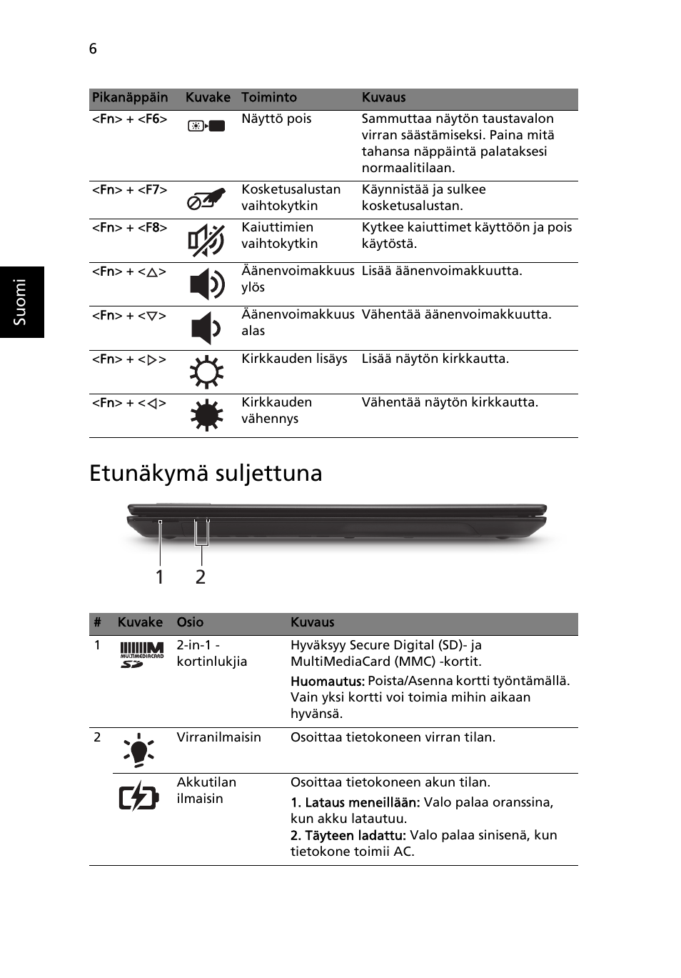 Etunäkymä suljettuna | Acer TravelMate 5335 User Manual | Page 110 / 313