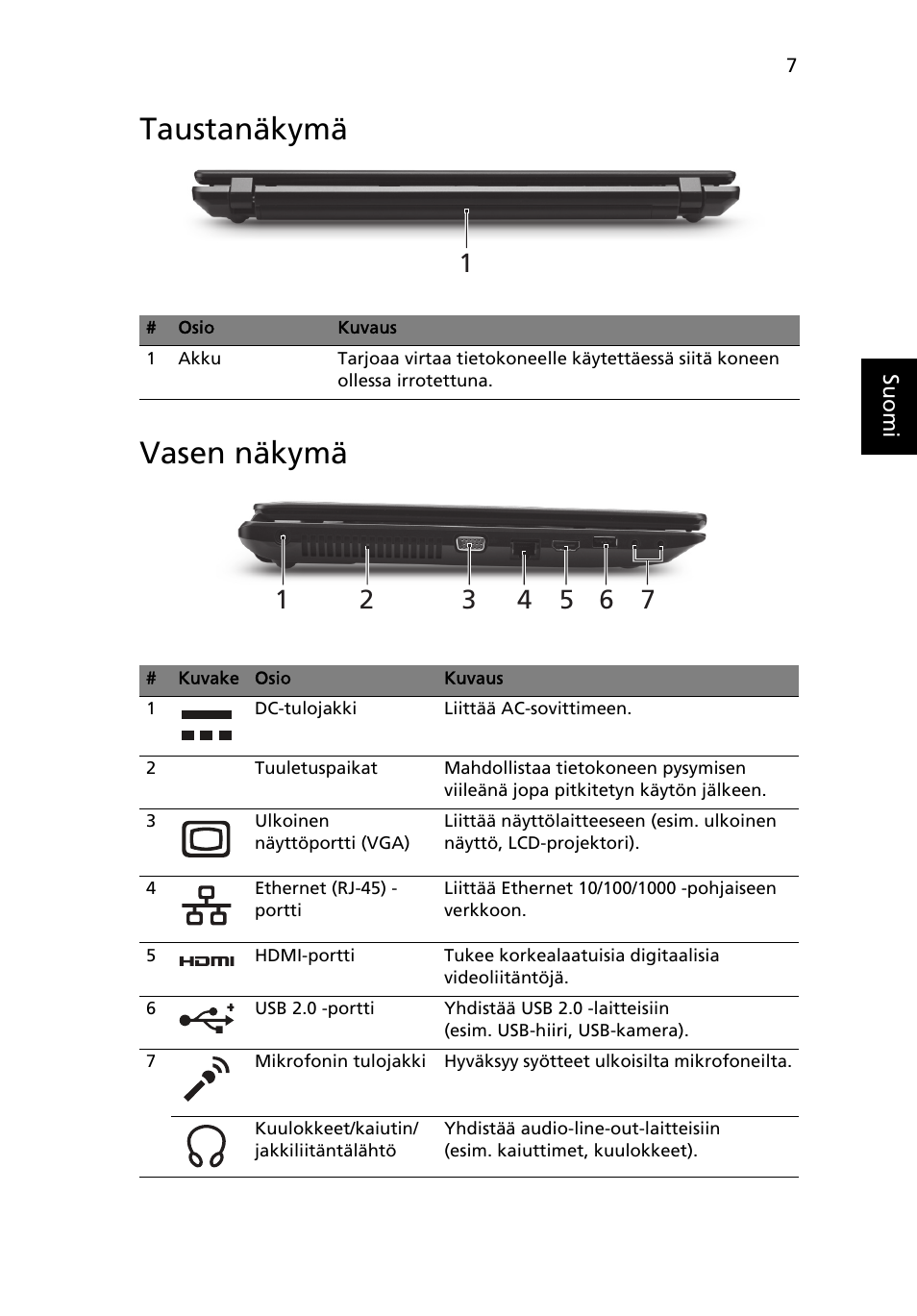 Taustanäkymä, Vasen näkymä, Taustanäkymä vasen näkymä | Acer TravelMate 5335 User Manual | Page 111 / 313