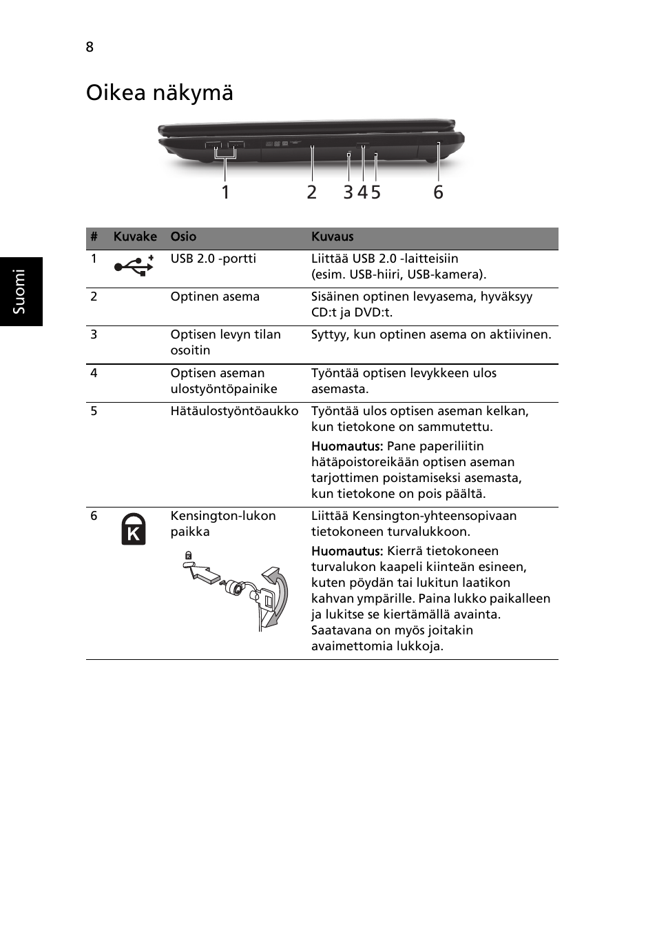 Oikea näkymä | Acer TravelMate 5335 User Manual | Page 112 / 313