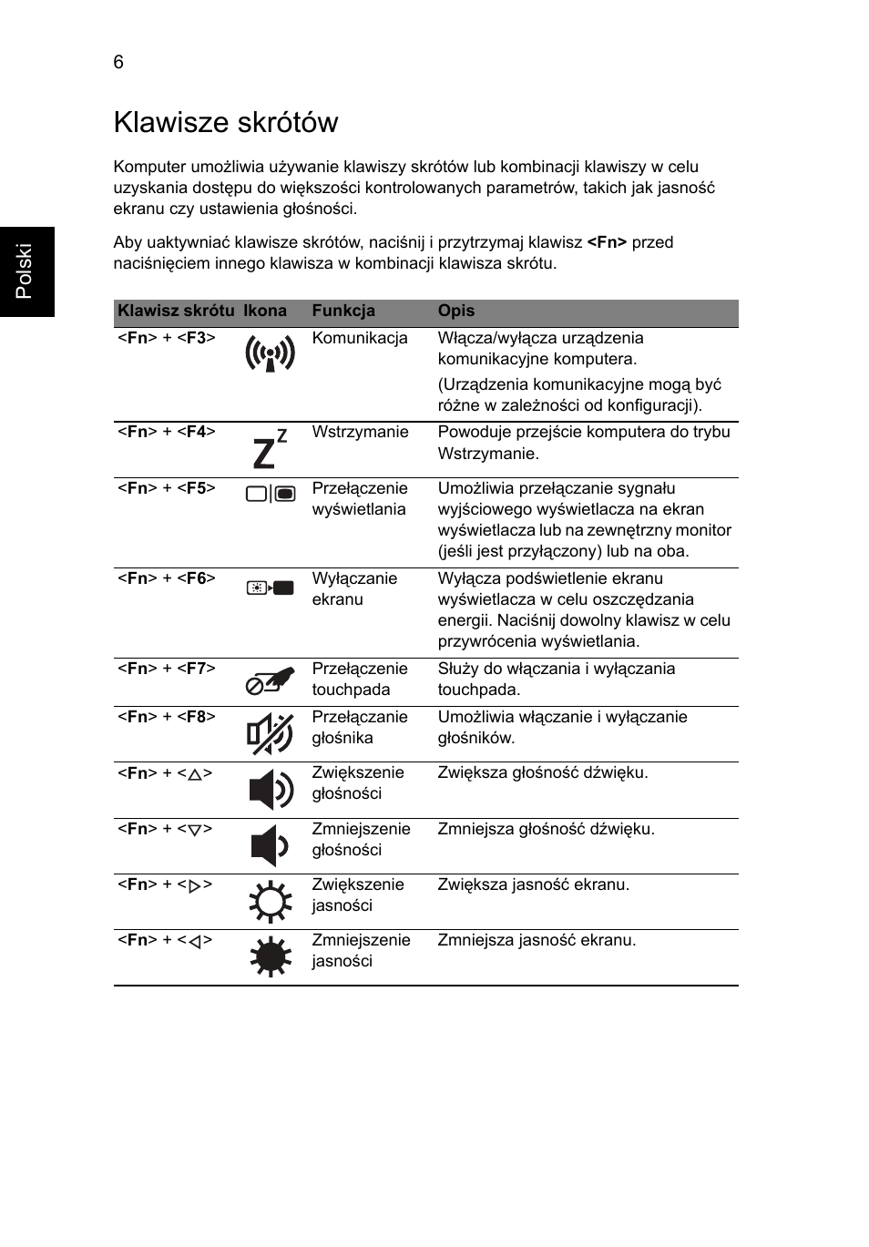 Klawisze skrótów, Polski | Acer TravelMate 5335 User Manual | Page 130 / 313