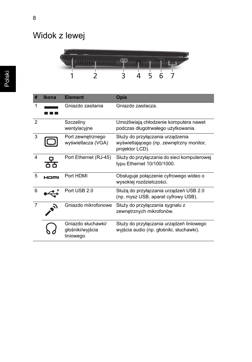 Widok z lewej | Acer TravelMate 5335 User Manual | Page 132 / 313