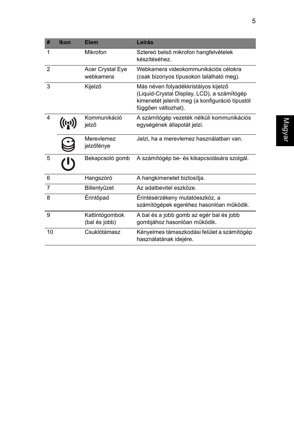 Ma gyar | Acer TravelMate 5335 User Manual | Page 139 / 313