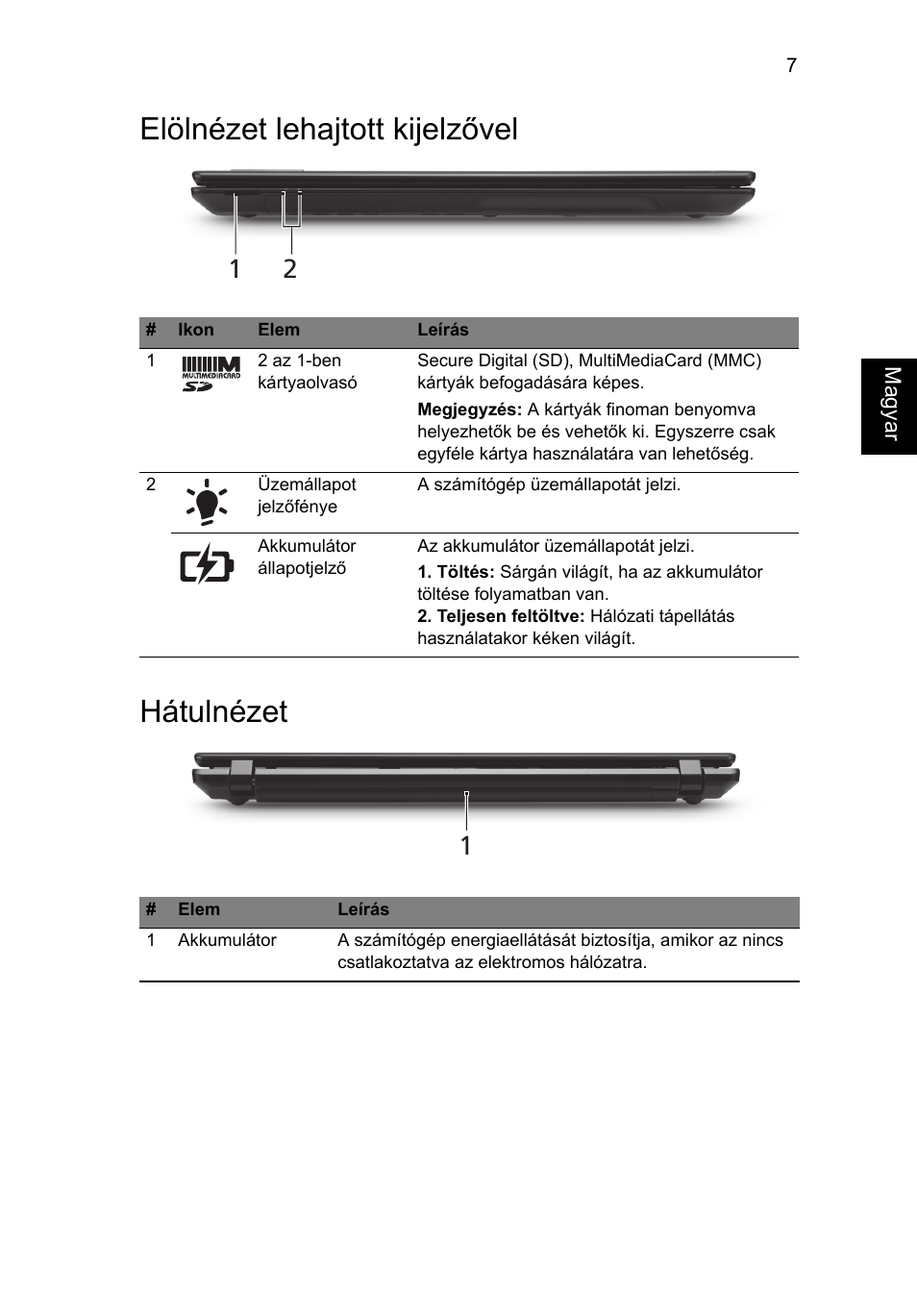 Elölnézet lehajtott kijelzővel, Hátulnézet, Elölnézet lehajtott kijelzővel hátulnézet | Acer TravelMate 5335 User Manual | Page 141 / 313