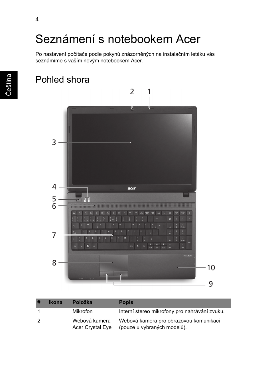 Seznámení s notebookem acer, Pohled shora | Acer TravelMate 5335 User Manual | Page 148 / 313