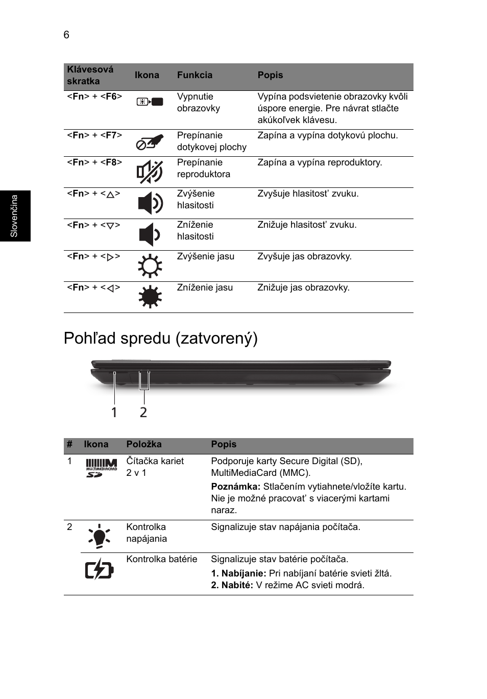 Pohľad spredu (zatvorený) | Acer TravelMate 5335 User Manual | Page 160 / 313