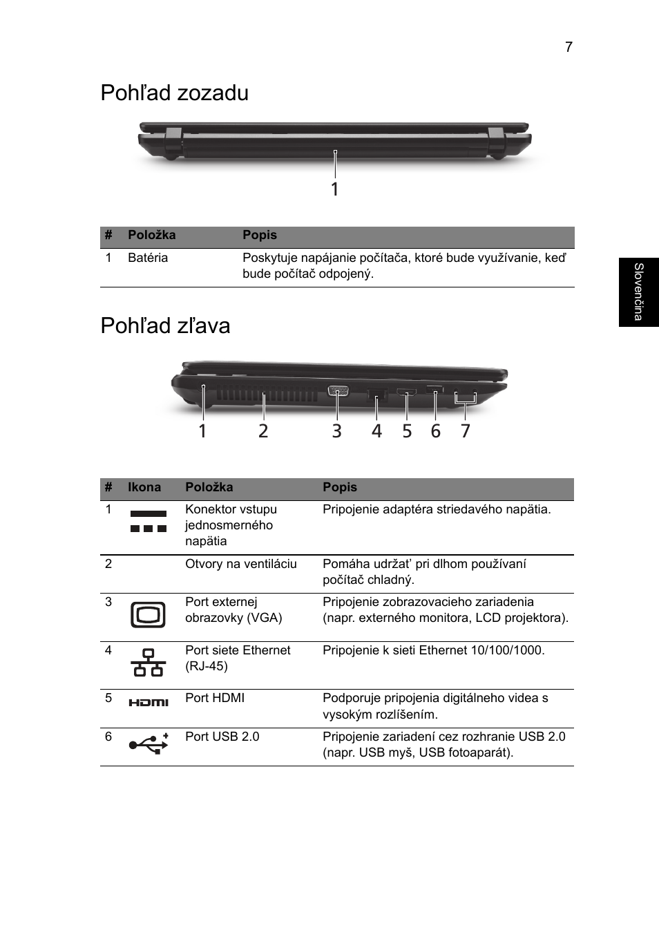 Pohľad zozadu, Pohľad zľava, Pohľad zozadu pohľad zľava | Acer TravelMate 5335 User Manual | Page 161 / 313