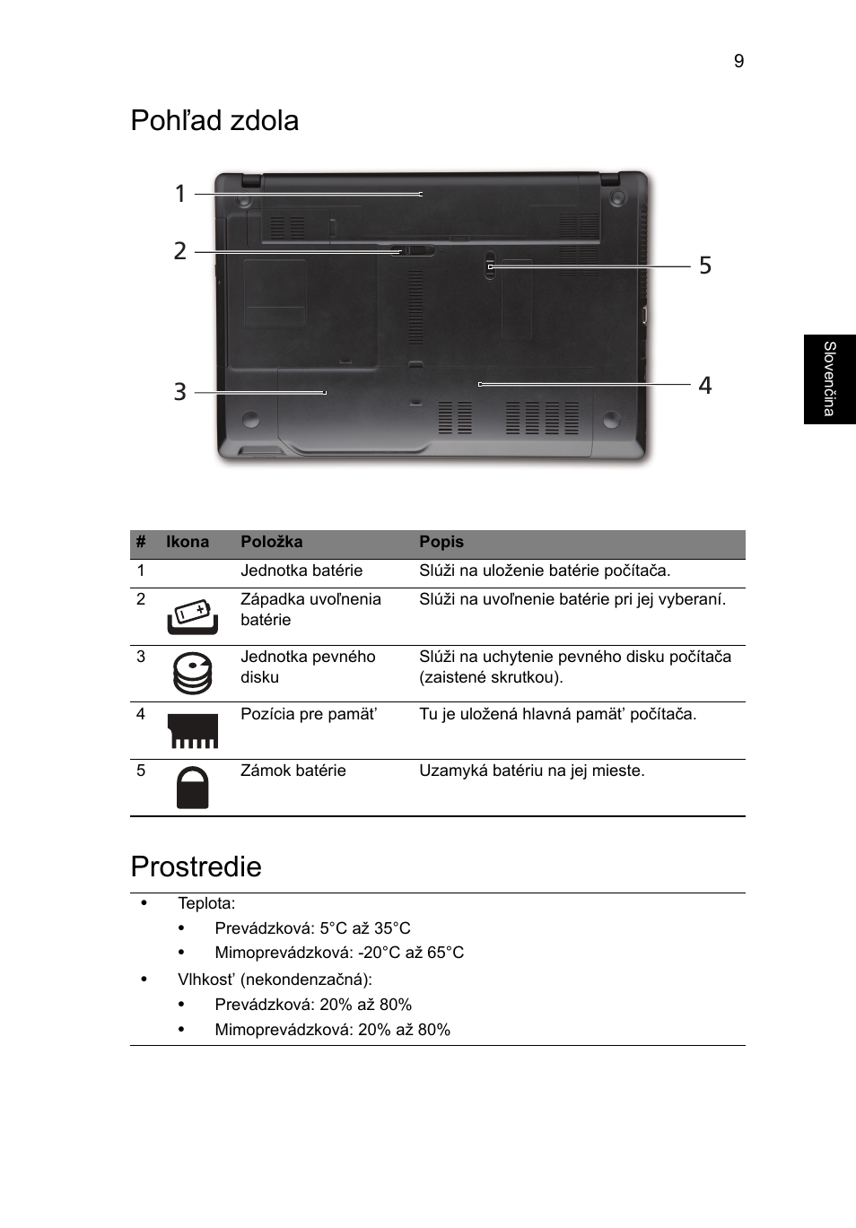 Pohľad zdola, Prostredie, Pohľad zdola prostredie | Acer TravelMate 5335 User Manual | Page 163 / 313