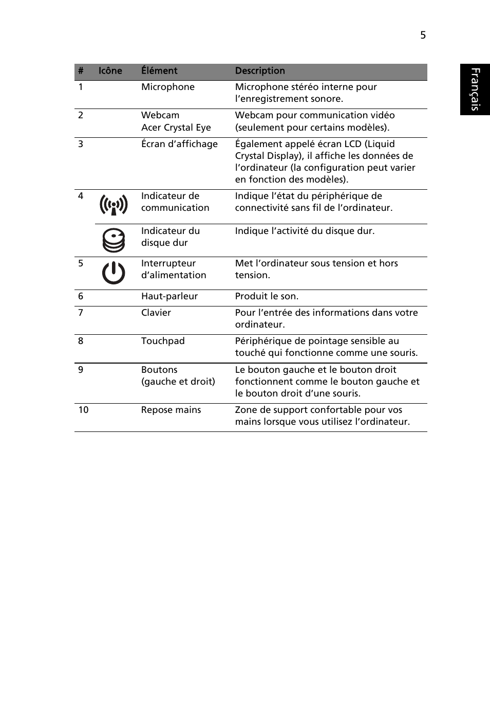 Français | Acer TravelMate 5335 User Manual | Page 17 / 313