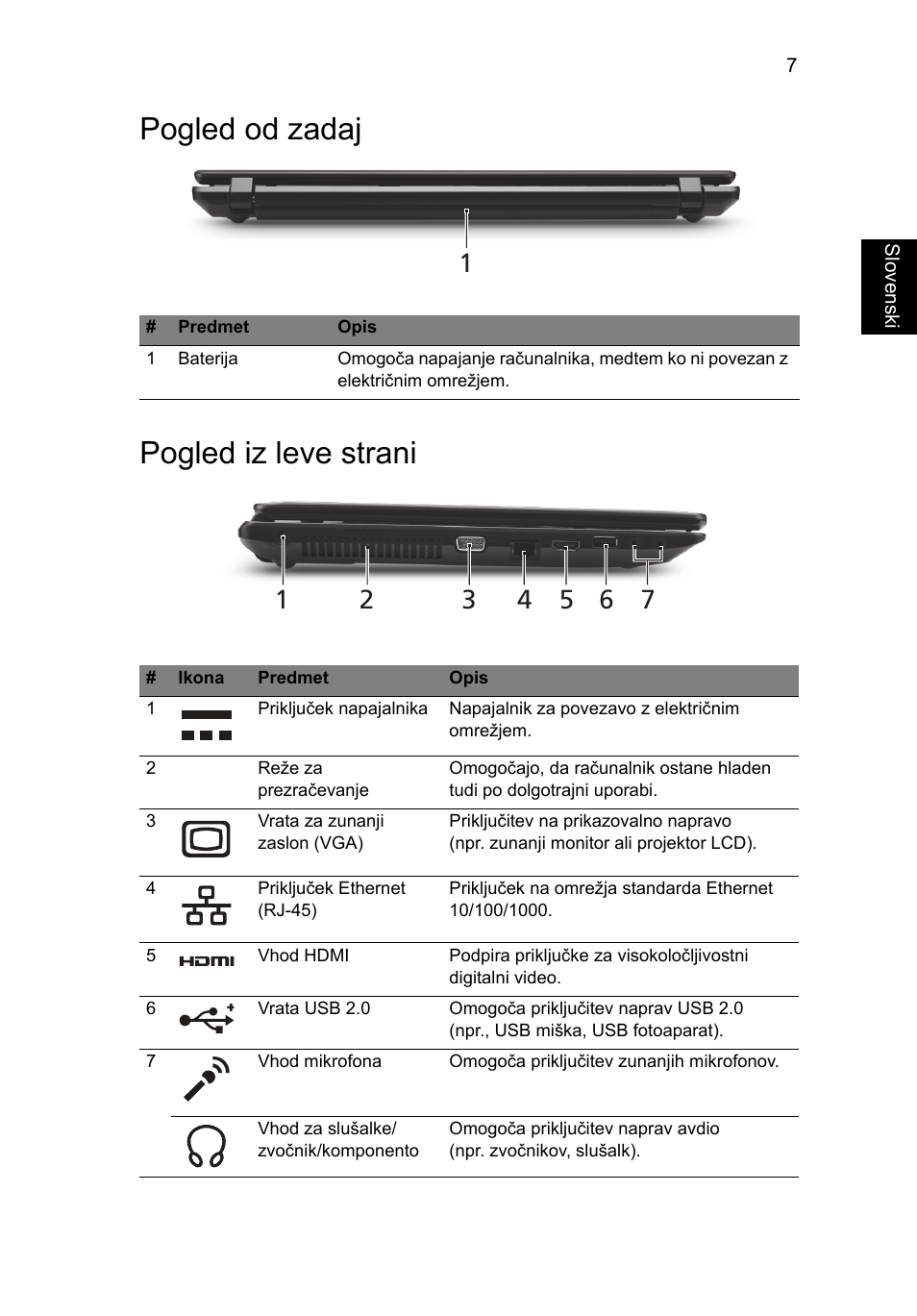 Pogled od zadaj, Pogled iz leve strani, Pogled od zadaj pogled iz leve strani | Acer TravelMate 5335 User Manual | Page 171 / 313