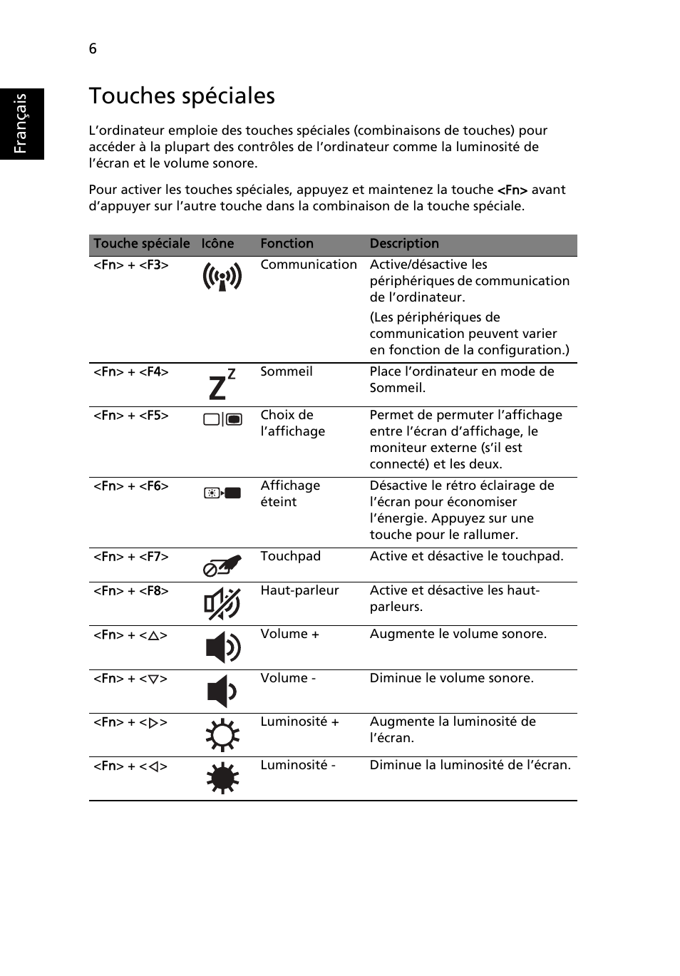 Touches spéciales, Français | Acer TravelMate 5335 User Manual | Page 18 / 313