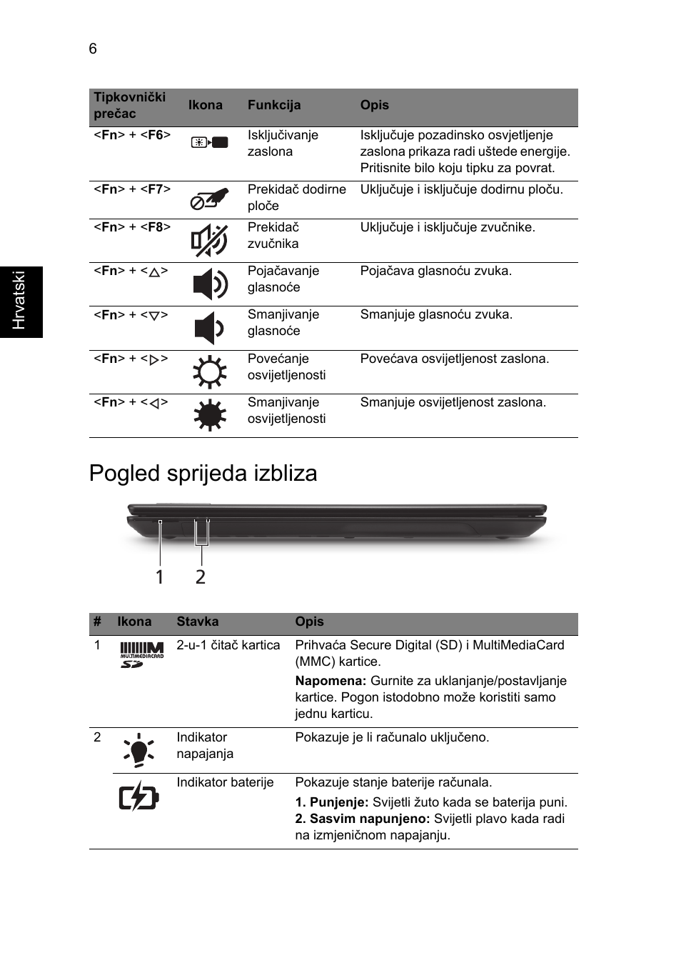 Pogled sprijeda izbliza | Acer TravelMate 5335 User Manual | Page 180 / 313