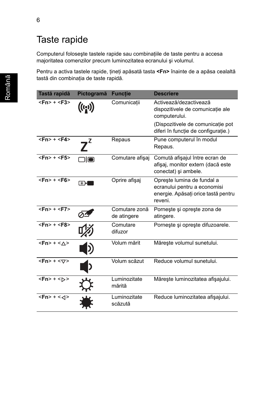 Taste rapide | Acer TravelMate 5335 User Manual | Page 190 / 313