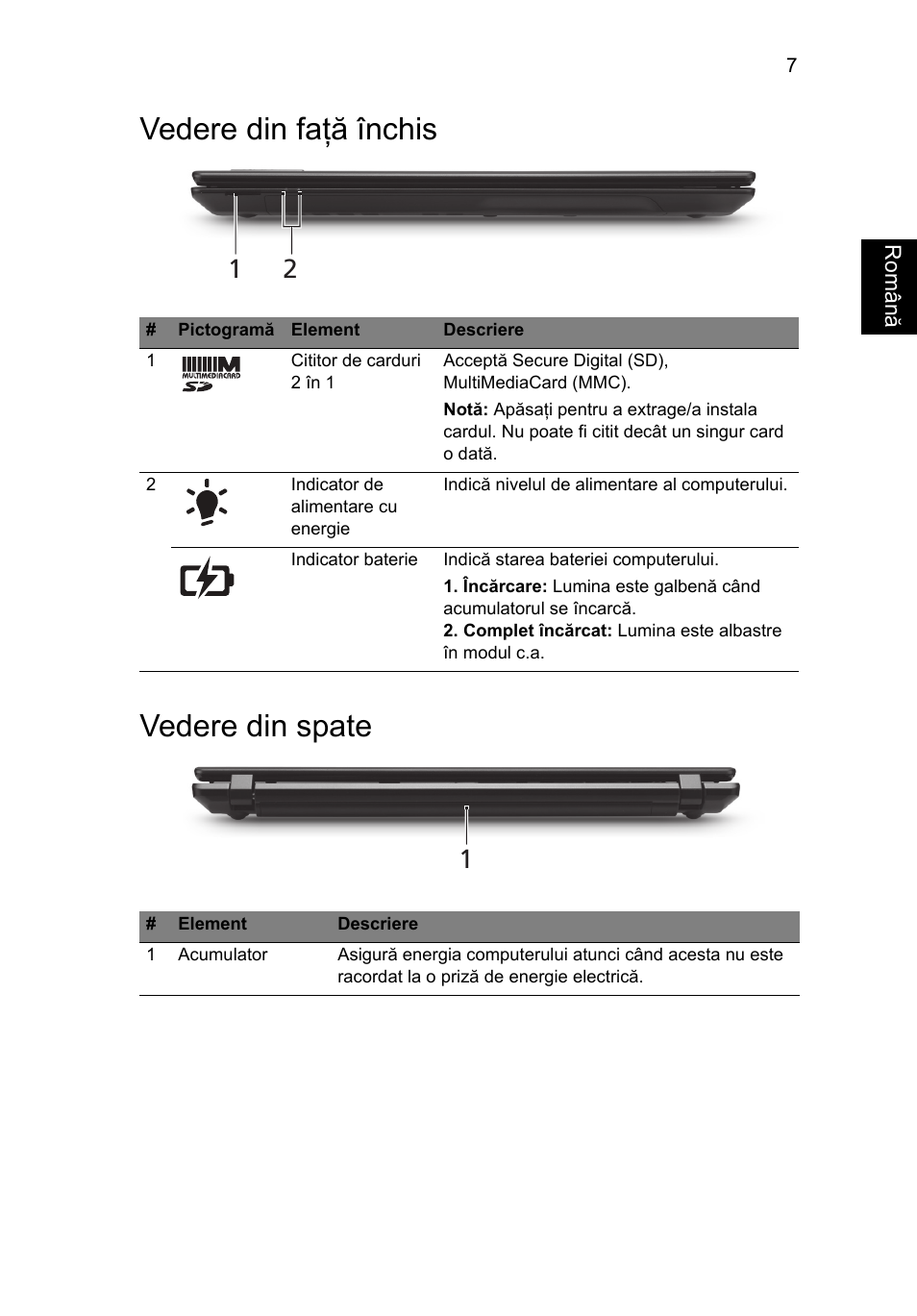 Vedere din faţă închis, Vedere din spate, Vedere din faţă închis vedere din spate | Acer TravelMate 5335 User Manual | Page 191 / 313