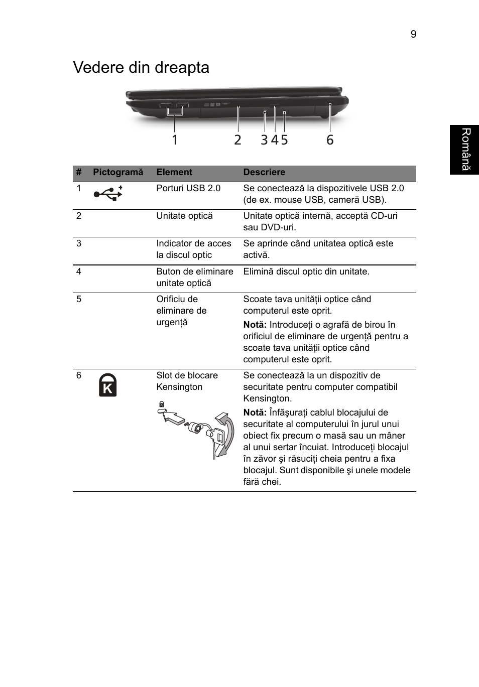 Vedere din dreapta | Acer TravelMate 5335 User Manual | Page 193 / 313