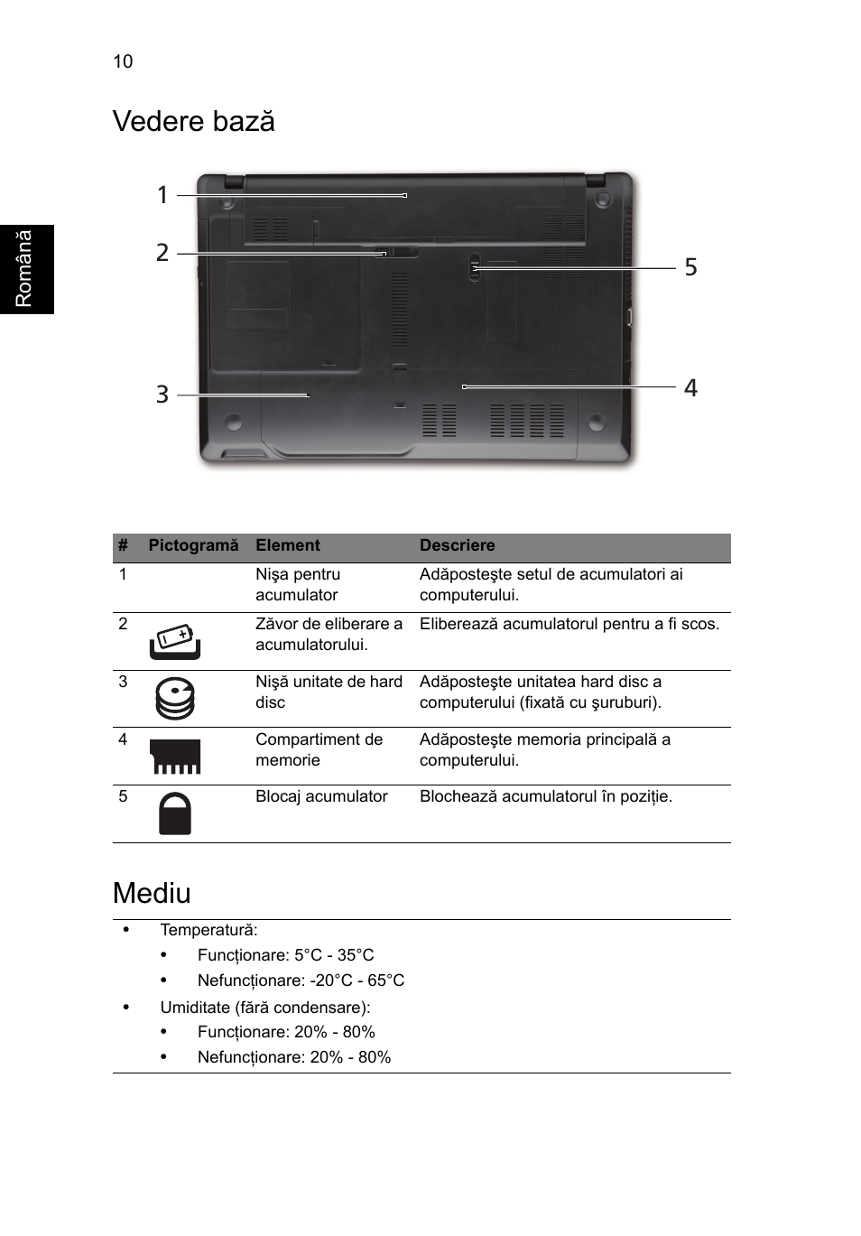 Vedere bază, Mediu, Vedere bază mediu | Acer TravelMate 5335 User Manual | Page 194 / 313