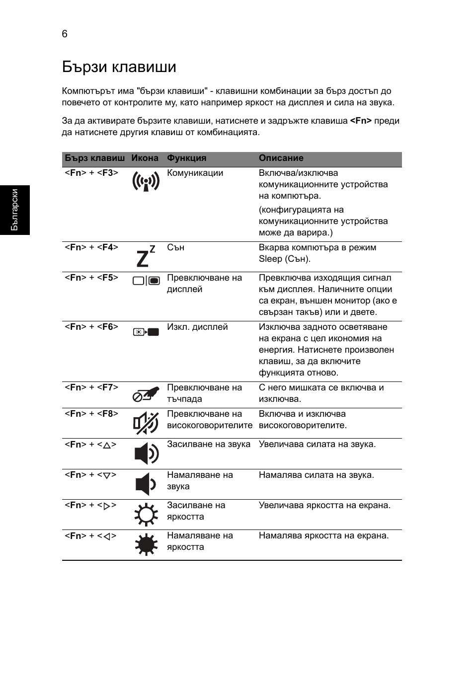 Бързи клавиши | Acer TravelMate 5335 User Manual | Page 200 / 313