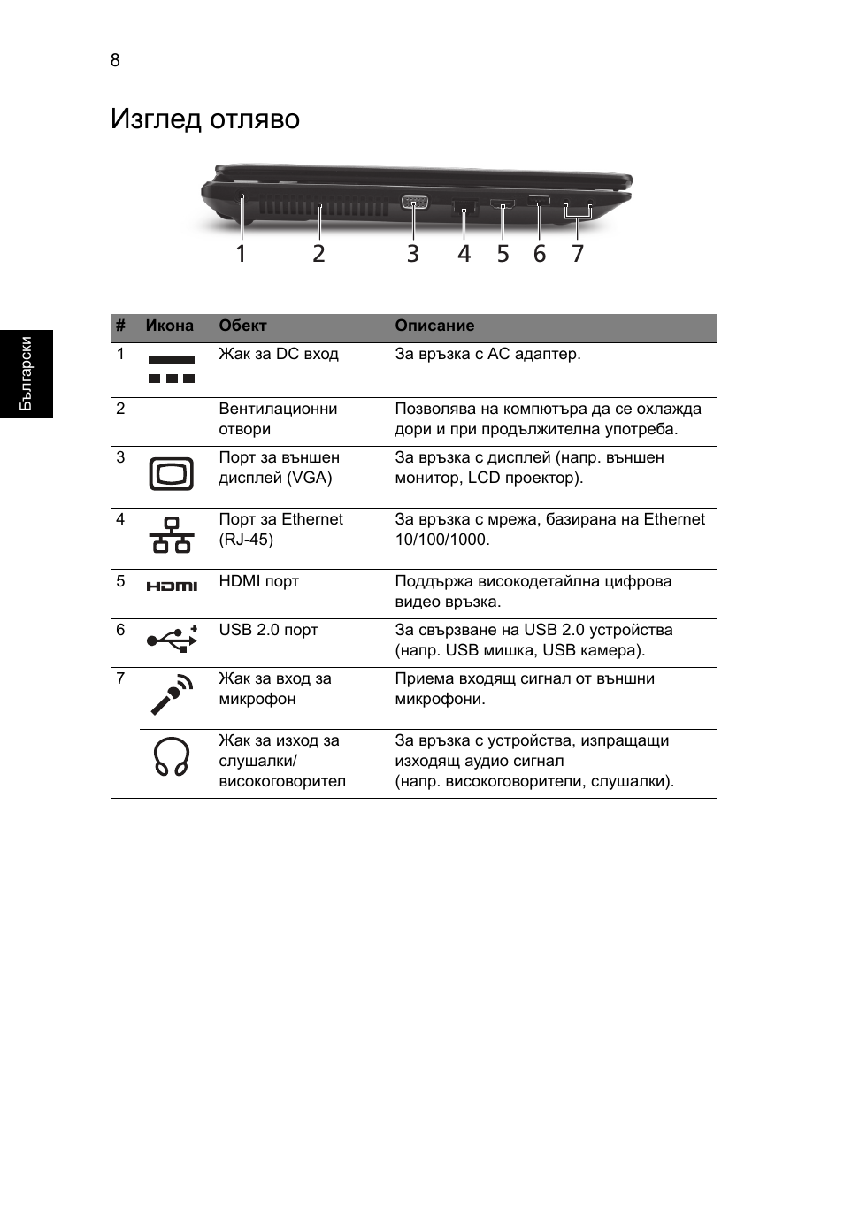 Изглед отляво | Acer TravelMate 5335 User Manual | Page 202 / 313