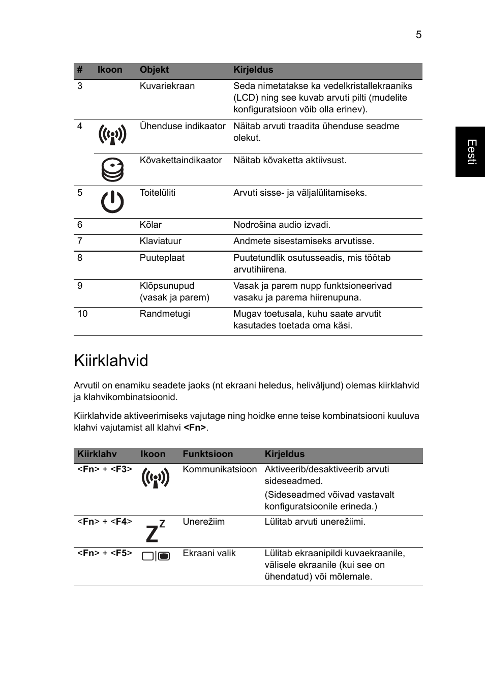 Kiirklahvid, Eesti | Acer TravelMate 5335 User Manual | Page 209 / 313