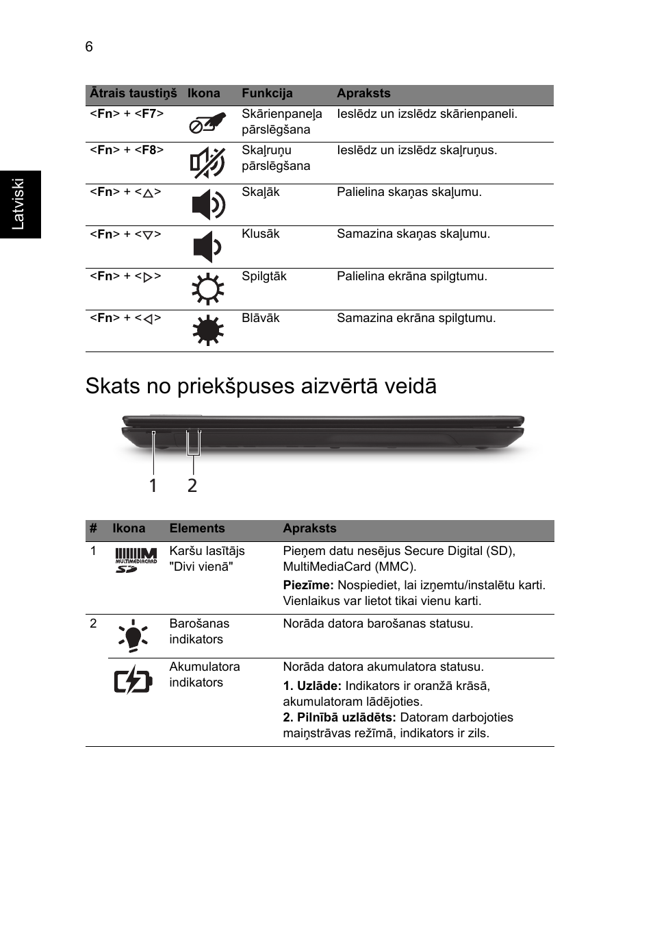 Skats no priekšpuses aizvērtā veidā | Acer TravelMate 5335 User Manual | Page 220 / 313