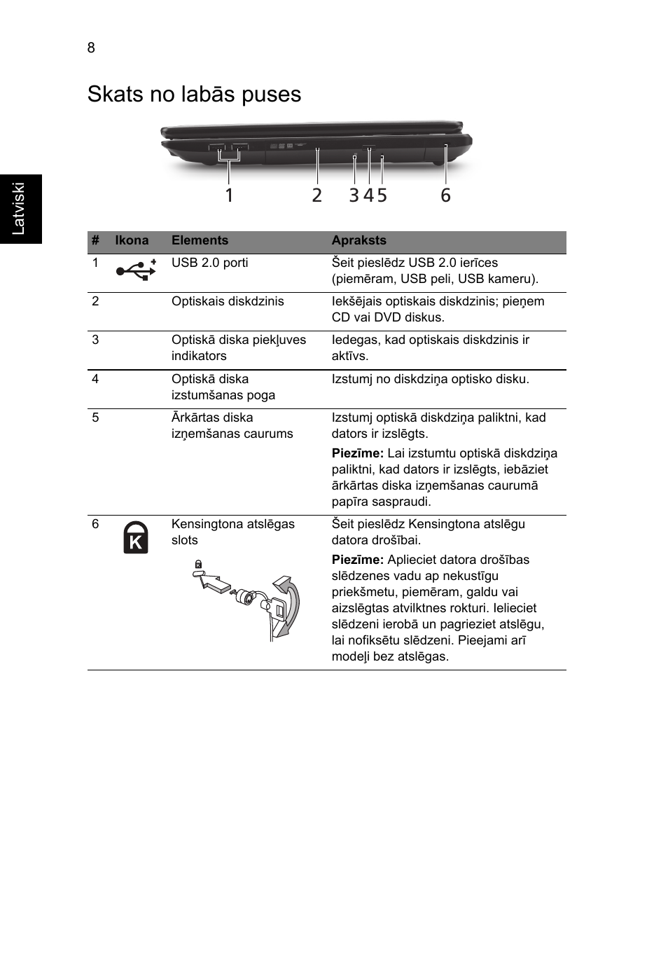 Skats no labās puses | Acer TravelMate 5335 User Manual | Page 222 / 313