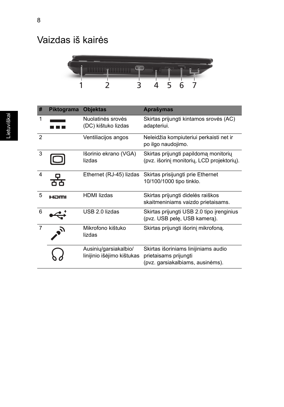 Vaizdas iš kairės | Acer TravelMate 5335 User Manual | Page 232 / 313