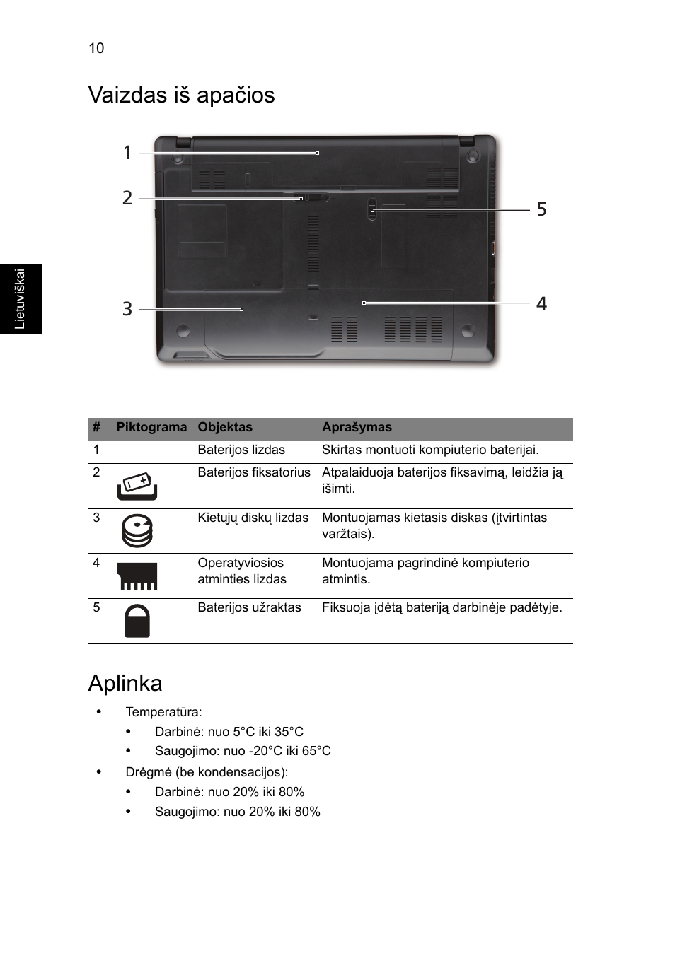 Vaizdas iš apačios, Aplinka, Vaizdas iš apačios aplinka | Acer TravelMate 5335 User Manual | Page 234 / 313