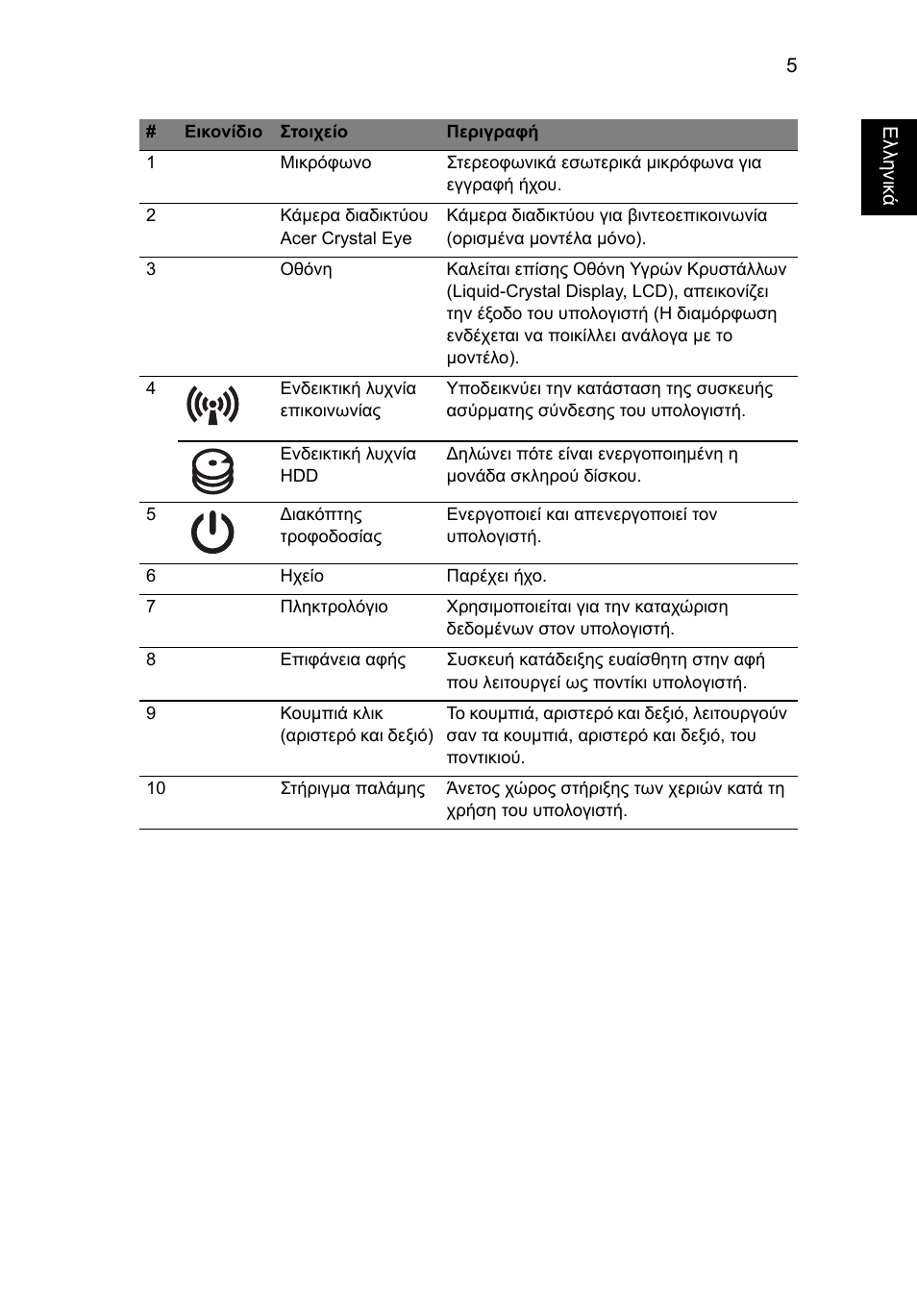 Acer TravelMate 5335 User Manual | Page 239 / 313