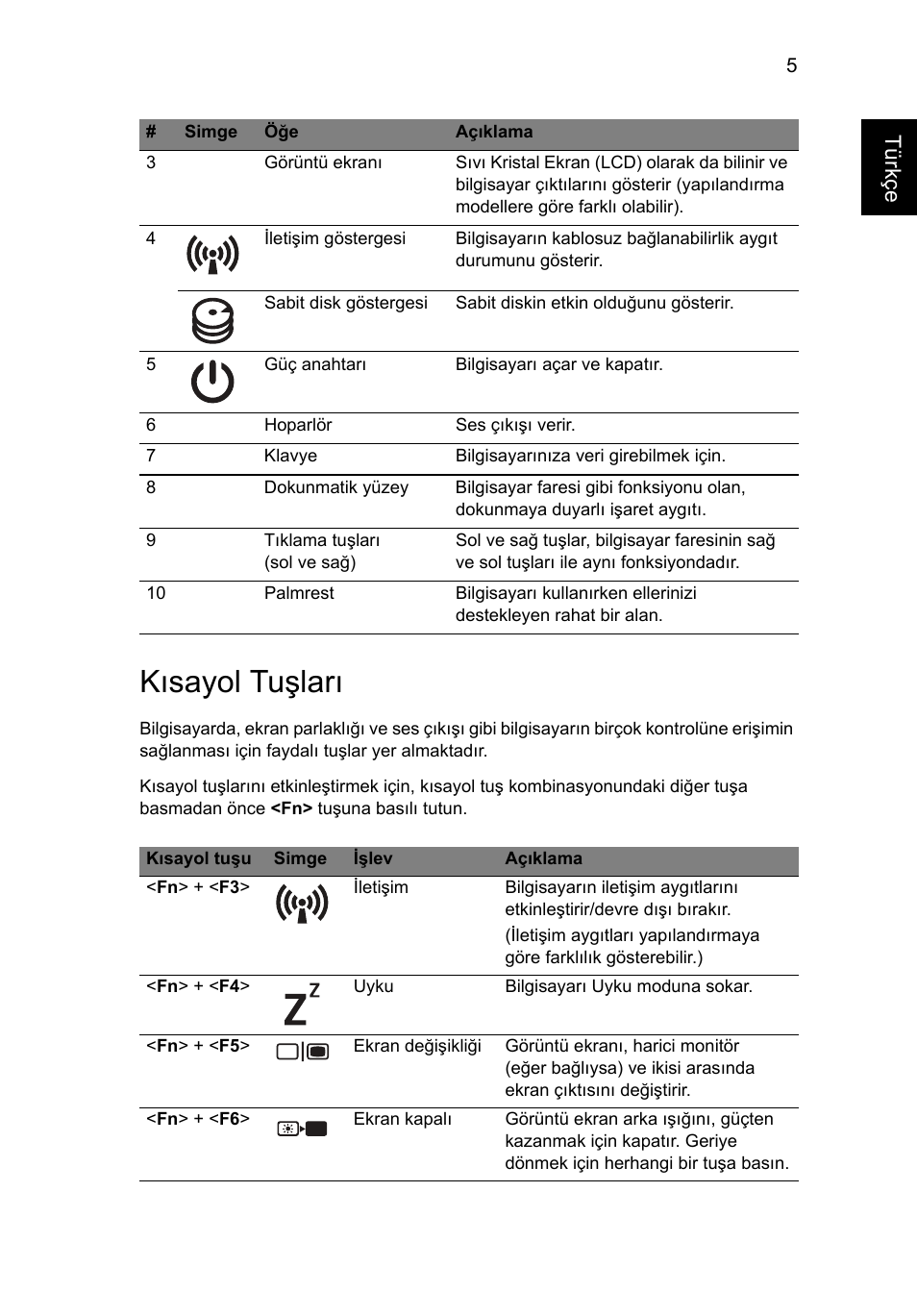 Kısayol tuşları, Türkçe | Acer TravelMate 5335 User Manual | Page 249 / 313