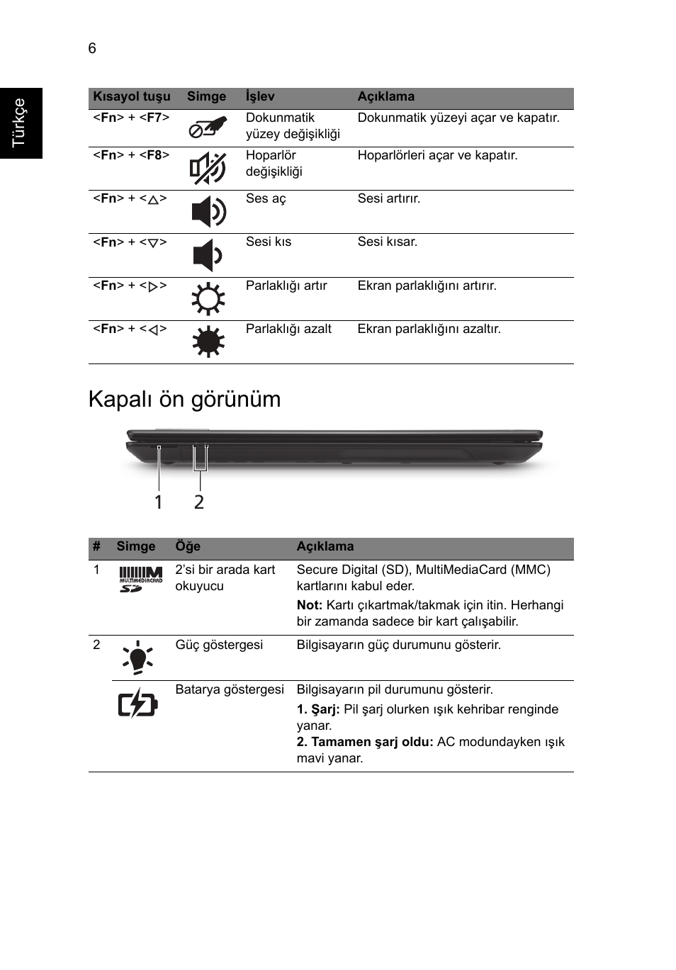 Kapalı ön görünüm | Acer TravelMate 5335 User Manual | Page 250 / 313