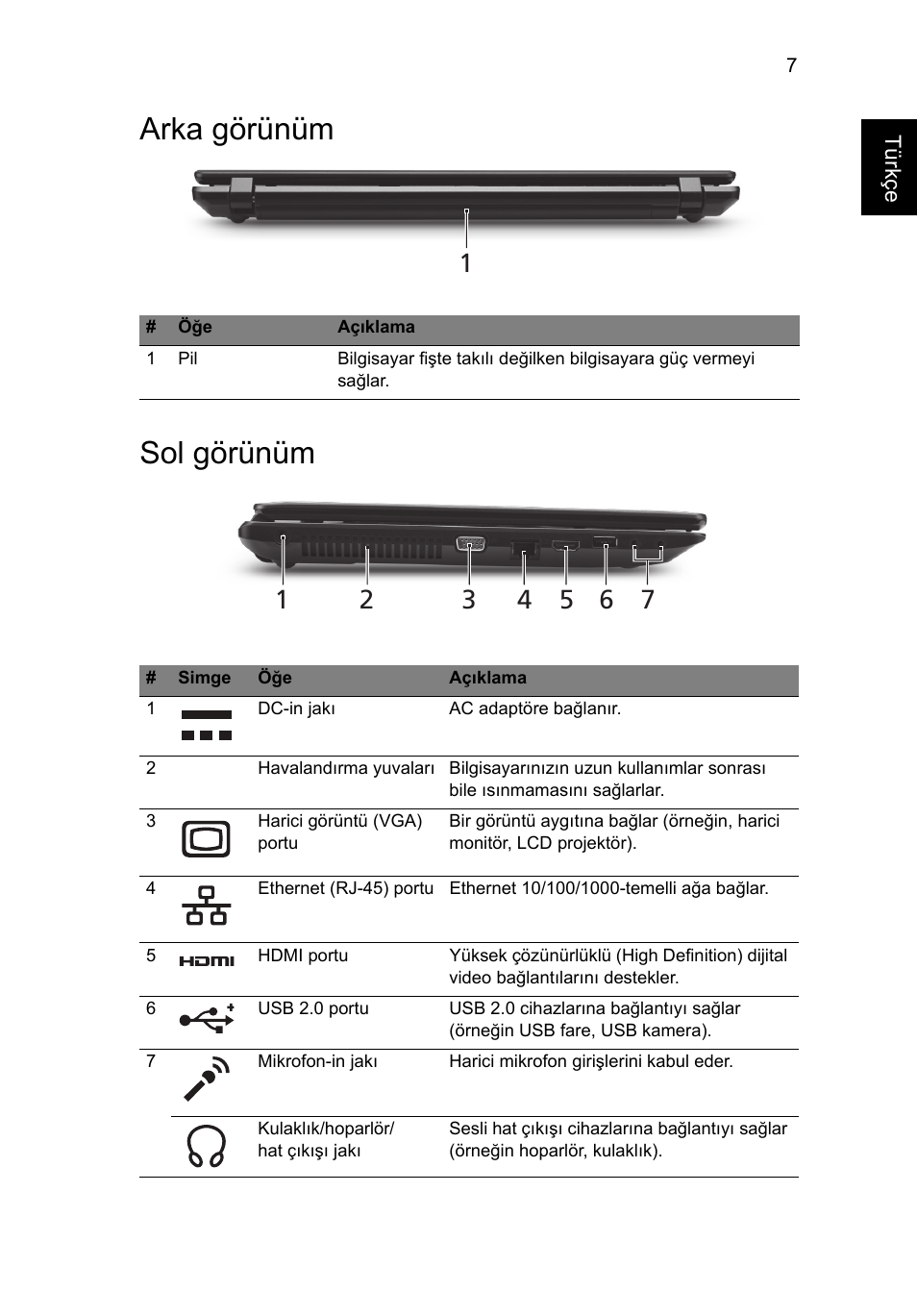 Arka görünüm, Sol görünüm, Arka görünüm sol görünüm | Acer TravelMate 5335 User Manual | Page 251 / 313