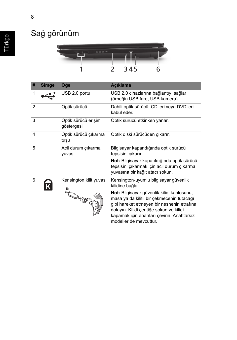 Sağ görünüm | Acer TravelMate 5335 User Manual | Page 252 / 313