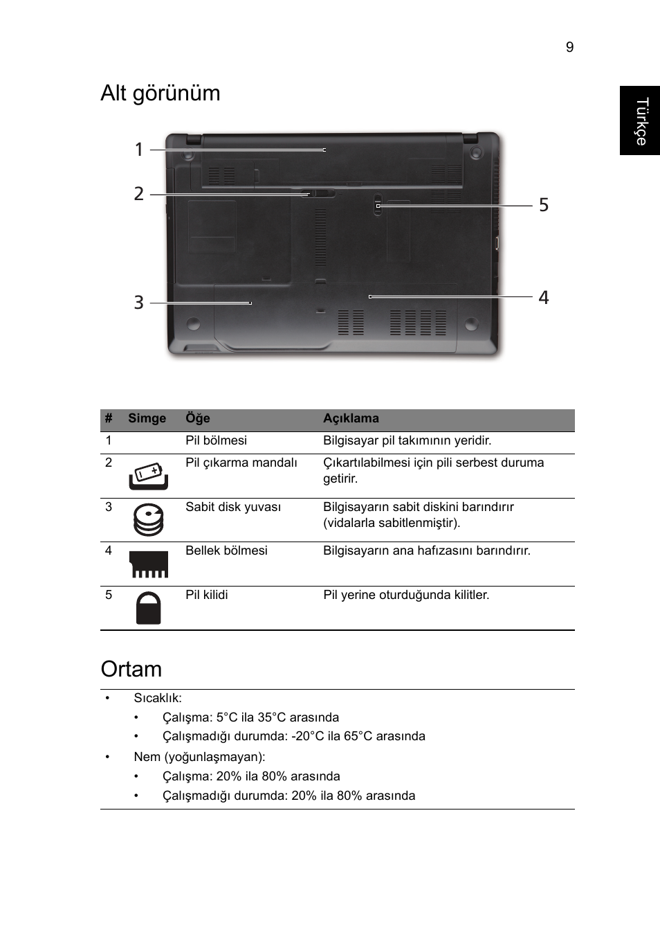 Alt görünüm, Ortam, Alt görünüm ortam | Acer TravelMate 5335 User Manual | Page 253 / 313