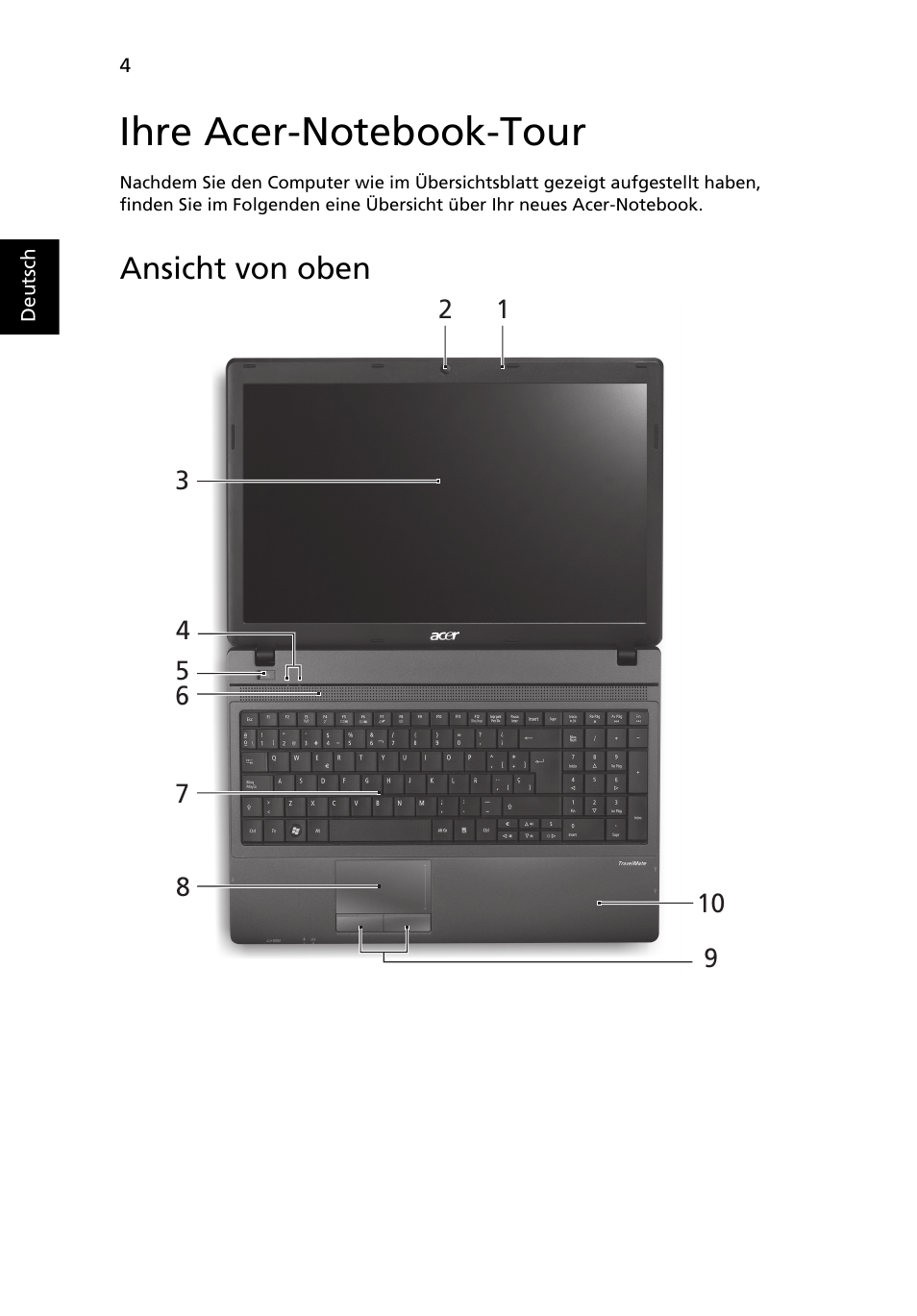 Ihre acer-notebook-tour, Ansicht von oben | Acer TravelMate 5335 User Manual | Page 26 / 313