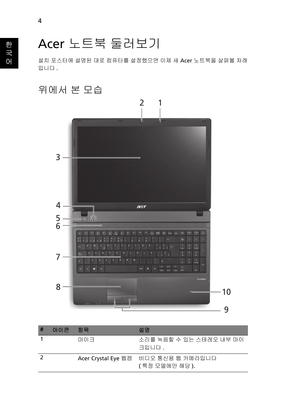 Acer 노트북 둘러보기, 위에서 본 모습 | Acer TravelMate 5335 User Manual | Page 268 / 313