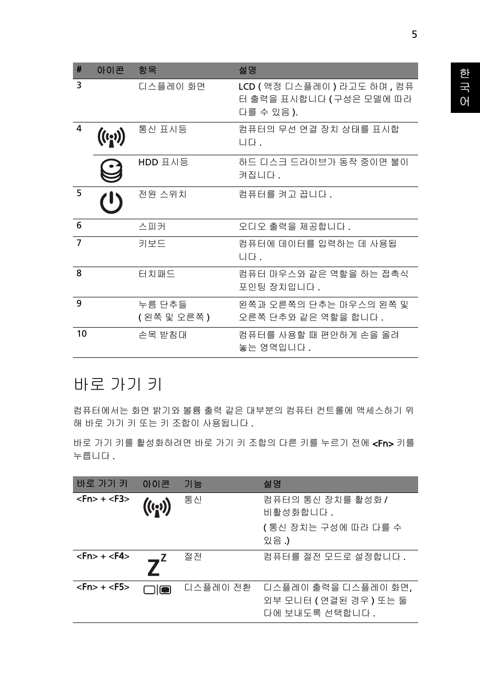 바로 가기 키, 한 국 어 | Acer TravelMate 5335 User Manual | Page 269 / 313