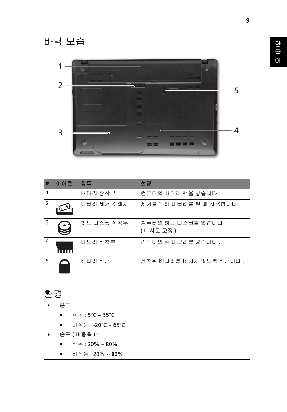 바닥 모습, 바닥 모습 환경 | Acer TravelMate 5335 User Manual | Page 273 / 313