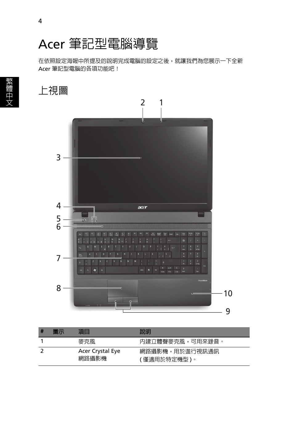 Acer 筆記型電腦導覽 | Acer TravelMate 5335 User Manual | Page 278 / 313