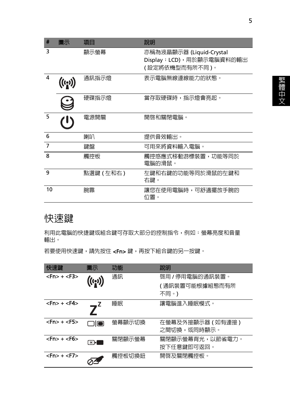 繁 體 中 文 | Acer TravelMate 5335 User Manual | Page 279 / 313