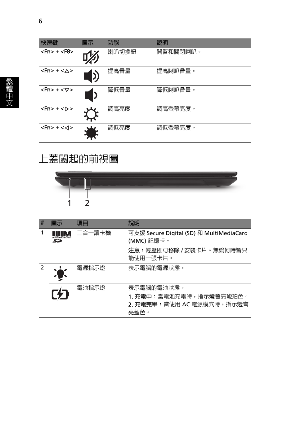 上蓋闔起的前視圖, 繁 體 中 文 | Acer TravelMate 5335 User Manual | Page 280 / 313