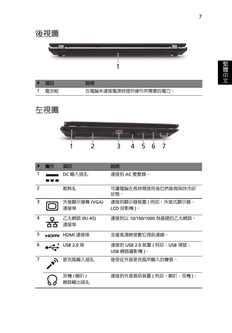 後視圖 左視圖 | Acer TravelMate 5335 User Manual | Page 281 / 313